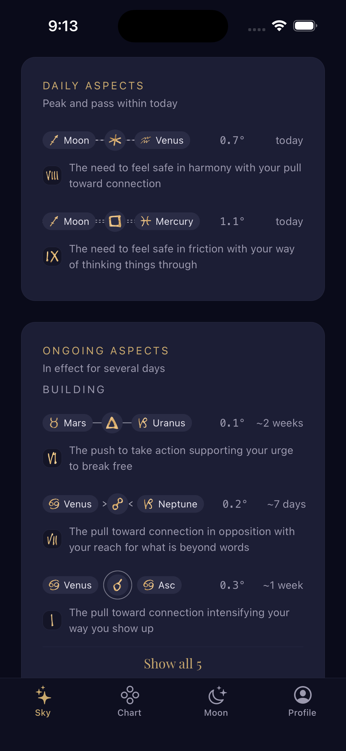 Rebel Spirit Astrology daily and ongoing aspects view