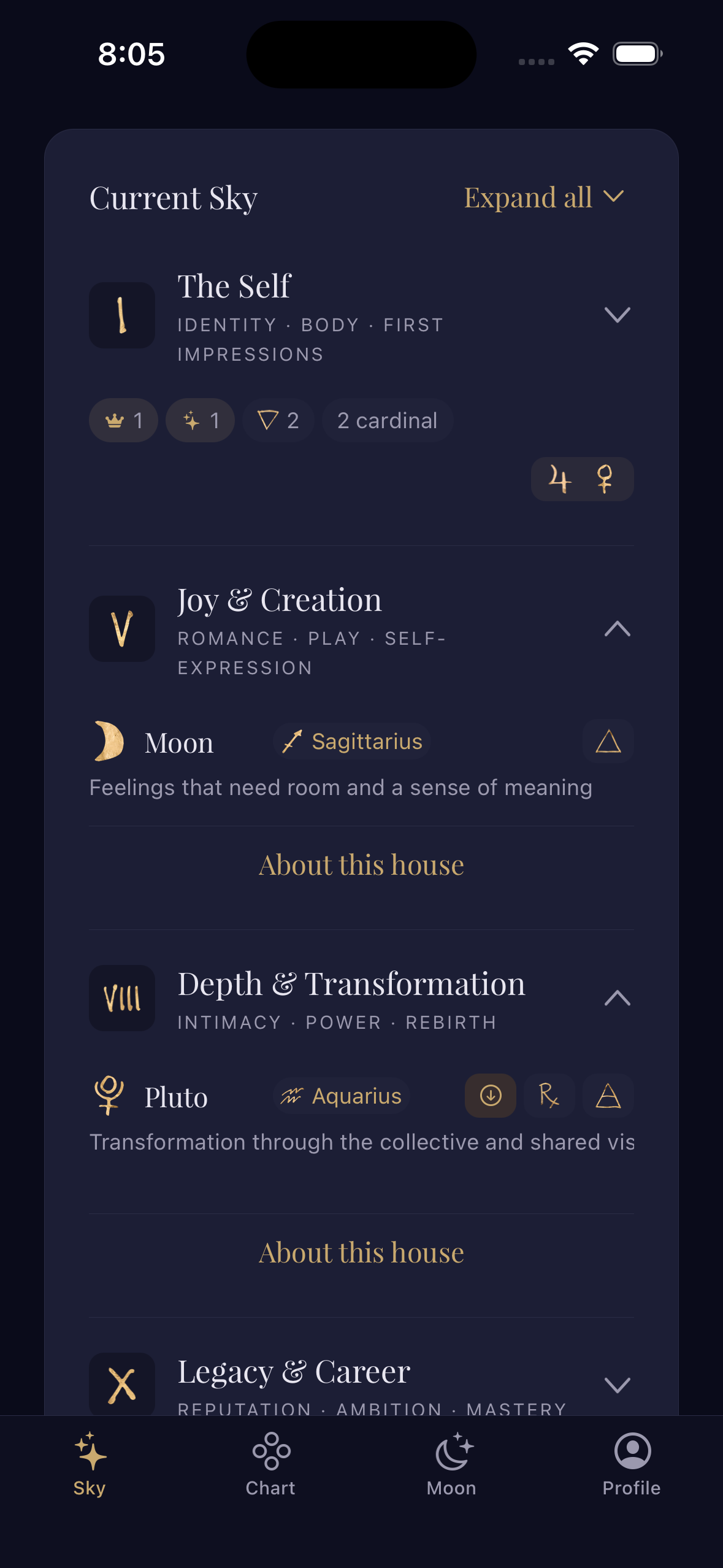 Rebel Spirit Astrology current sky read house by house
