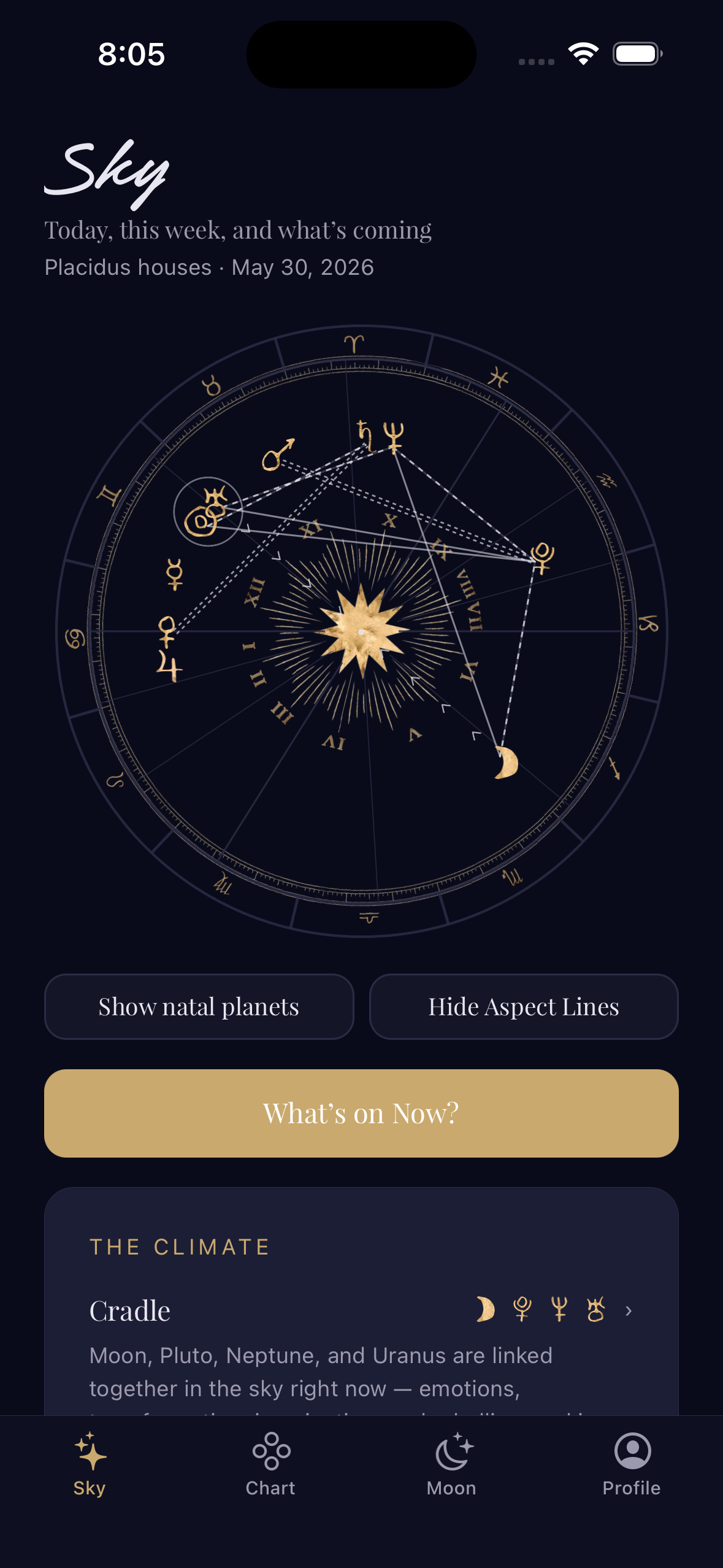 Rebel Spirit Astrology live sky view showing current transits