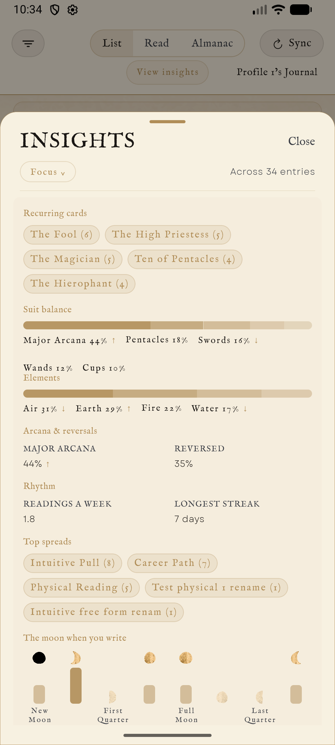 Rebel Spirit Tarot app screenshot showing journal insights and patterns